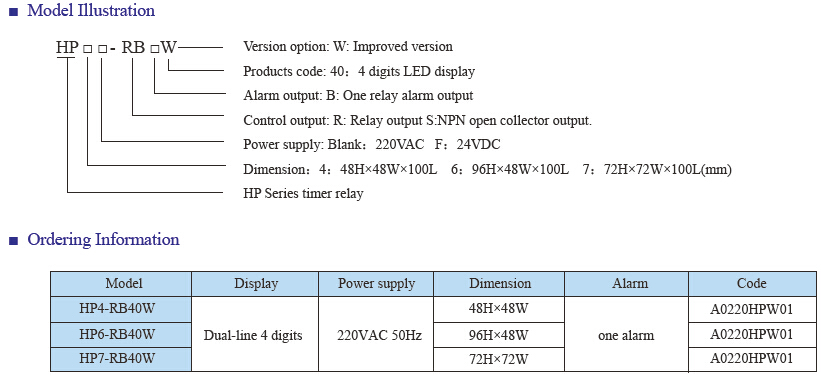 HP4 W INFO 1 - تایمر دیجیتال توکی Toky مدل HP4-RB40W